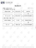 中空板檢測報告